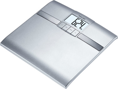 Beurer BF18 is nooit meer leverbaar