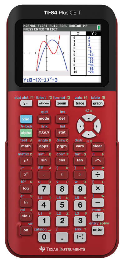 Texas Instruments TI-84 plus CE-T Rood is nooit meer leverbaar