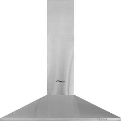 Candy CCE19/2X is nooit meer leverbaar