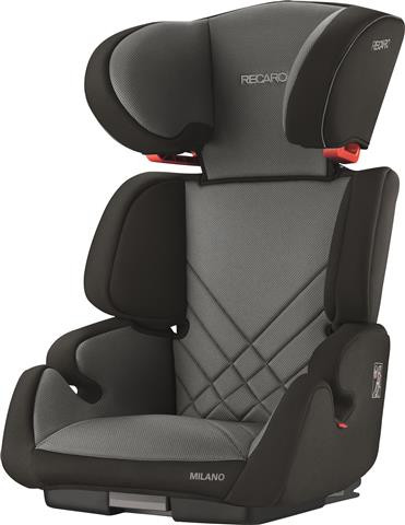 Le produit Recaro Milano Seatfix Carbon black ne sera plus jamais disponible