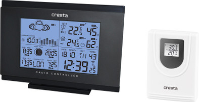 Le produit Cresta DTX355 ne sera plus jamais disponible