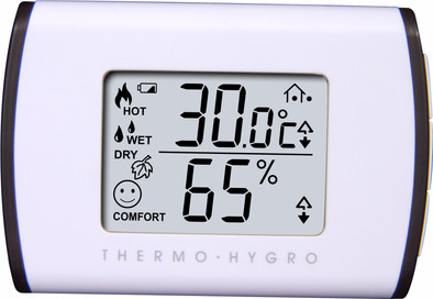 Alecto WS-100 is nooit meer leverbaar