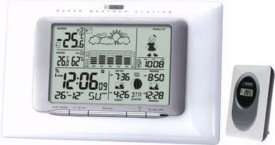 Balance Meteo 865823 is nooit meer leverbaar