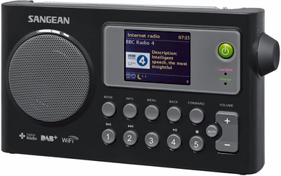 Sangean WFR-27C is no longer available