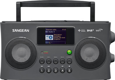 Le produit Sangean WFR-29C Gris ne sera plus jamais disponible