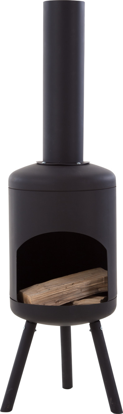 RedFire Fuego Small is nooit meer leverbaar