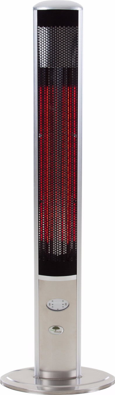 Sunred SLH12 is nooit meer leverbaar