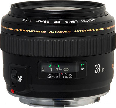 Canon EF 28mm f/1.8 USM is nooit meer leverbaar