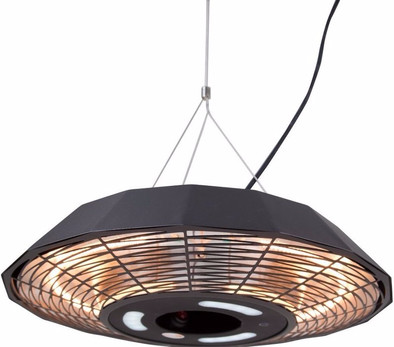 Sunred Ufo 2000 is nooit meer leverbaar