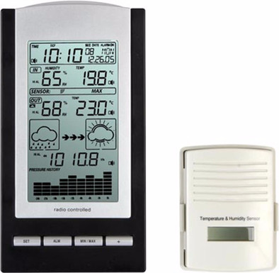 Le produit Velleman WS1170 ne sera plus jamais disponible