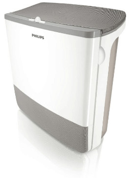 Philips AC4065 Luchtreiniger is nooit meer leverbaar