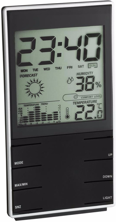 Le produit TFA Station Météo Numérique ne sera plus jamais disponible