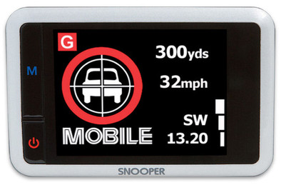 Snooper Lynx is nooit meer leverbaar