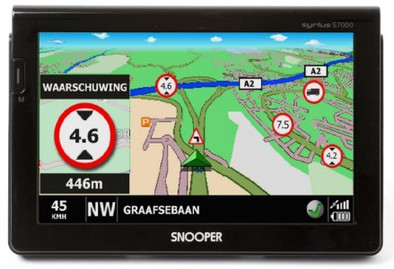 Snooper S7000 Ventura PRO is nooit meer leverbaar