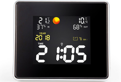 Alecto WS-1550 is nooit meer leverbaar