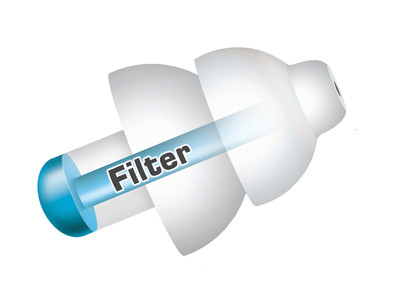 Alpine SwimSafe Earplugs is no longer available