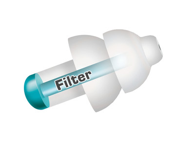 Alpine Pluggies Oordoppen Kids is nooit meer leverbaar