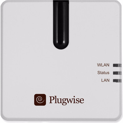 Plugwise Smile P1 is nooit meer leverbaar