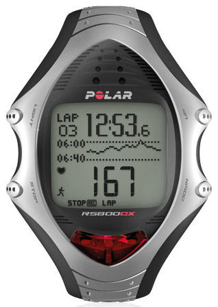 Polar RS800CX BIKE Hartslagmeter is nooit meer leverbaar
