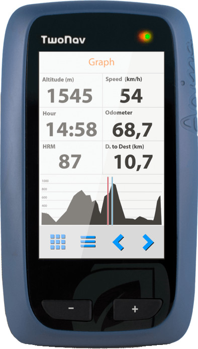 TwoNav Anima is nooit meer leverbaar