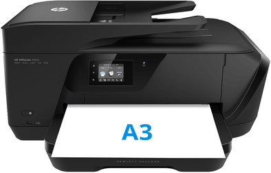HP OfficeJet 7510 is no longer available