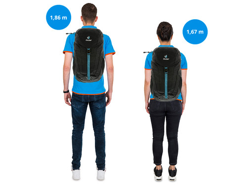 ac lite deuter