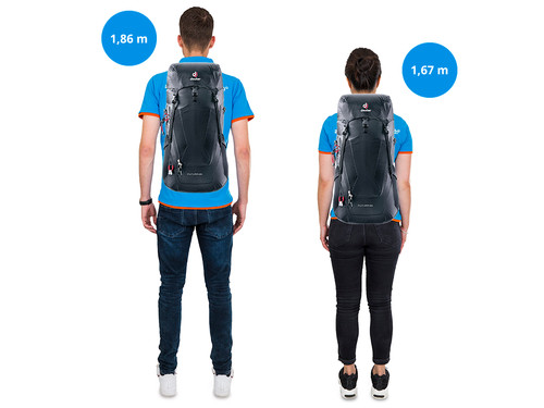 deuter futura