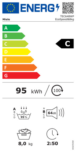 Miele TEC 648 WP EcoSpeed energy label