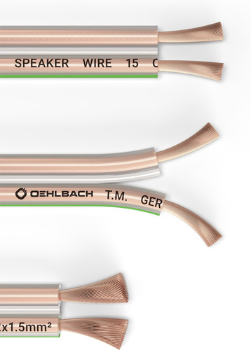 Oehlbach Câble haut-parleur (2 x 2,5 mm) 20 mètres - Coolblue