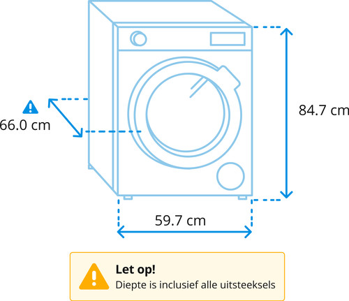 AEG LR76CUCA06 ProSteam UniversalDose visual Coolblue 1