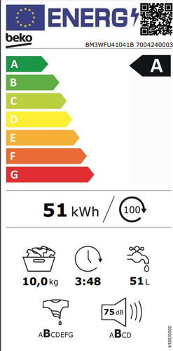 Beko BM3WFU41041B IronFast classe énergétique
