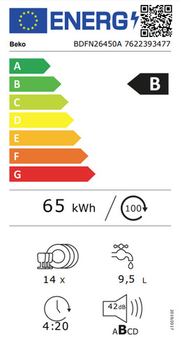 Beko BDFN26450A classe énergétique
