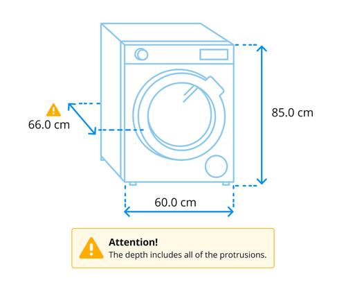 AEG LR86CUC94 PowerCare UniversalDose visual Coolblue 1