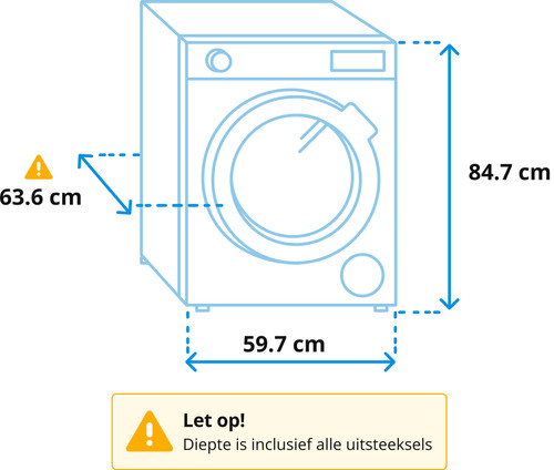 AEG LR9604C6 AbsoluteCare visual Coolblue 1