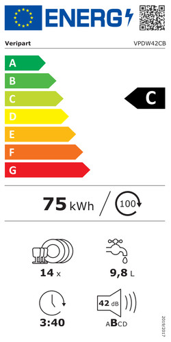 Veripart VPDW42CB classe énergétique