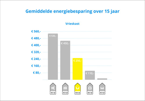 Wisberg WBVR185NFCB visual Coolblue 2