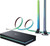 Govee AI Sync Box kit 2 27-34 inch