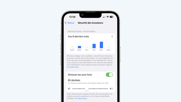 configurer le limitateur de volume iPhone