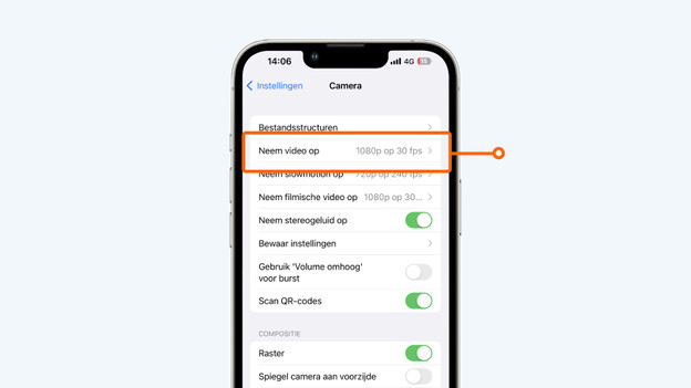 actie modus weinig licht