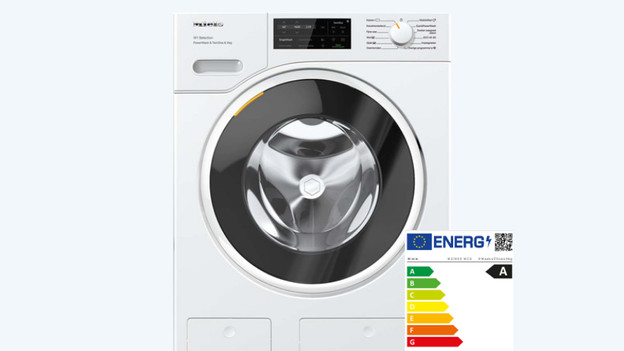 Energielabel wasmachine