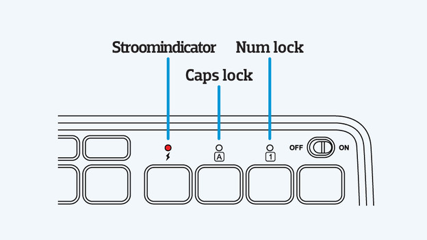 De indicatoren op het USB toetsenbord