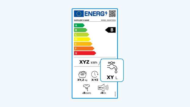 Water consumption on washing machine energy label