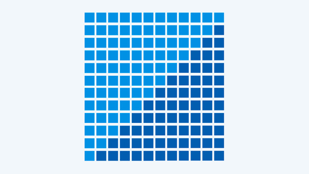 Meta Quest 3: 4128x2208 pixels