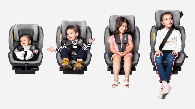 Choisir un siège-auto