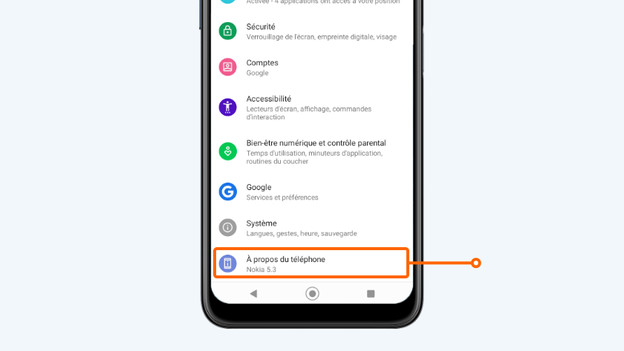 2. Scrollez vers le bas et sélectionnez À propos du téléphone.