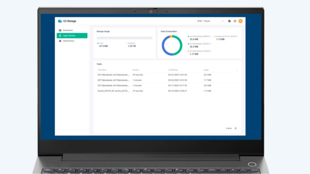 Synology Hyper Backup