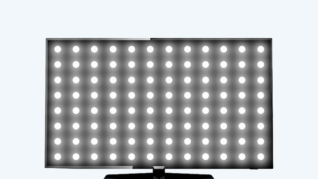 QLED Q80A : dalle 10 bits et full array