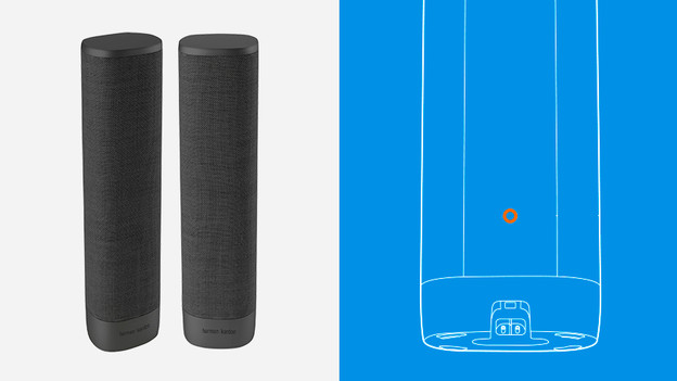 Citation Surround set