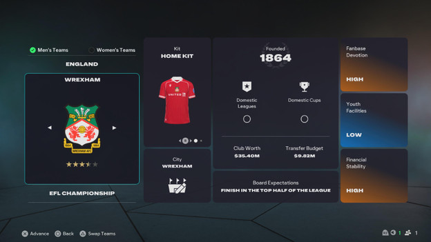 Wrexham EA Sports FC