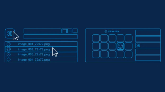 Toetsen personaliseren in app